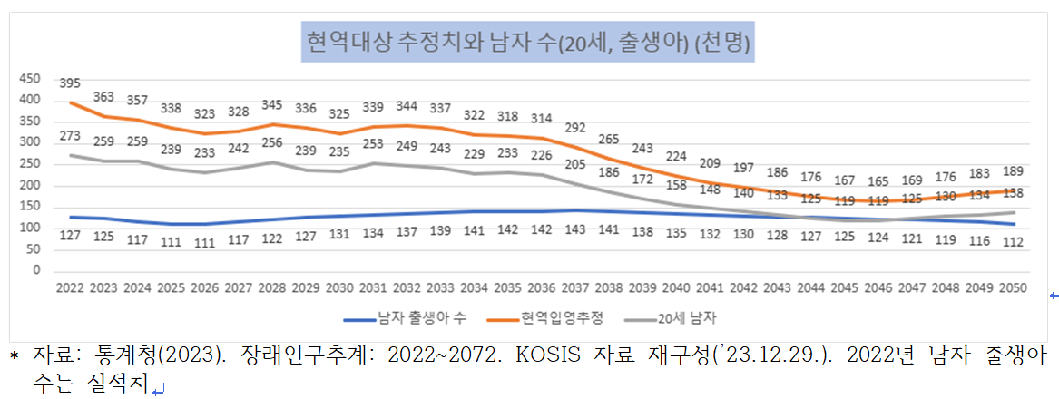 스크린샷 2024-01-09 114500.png