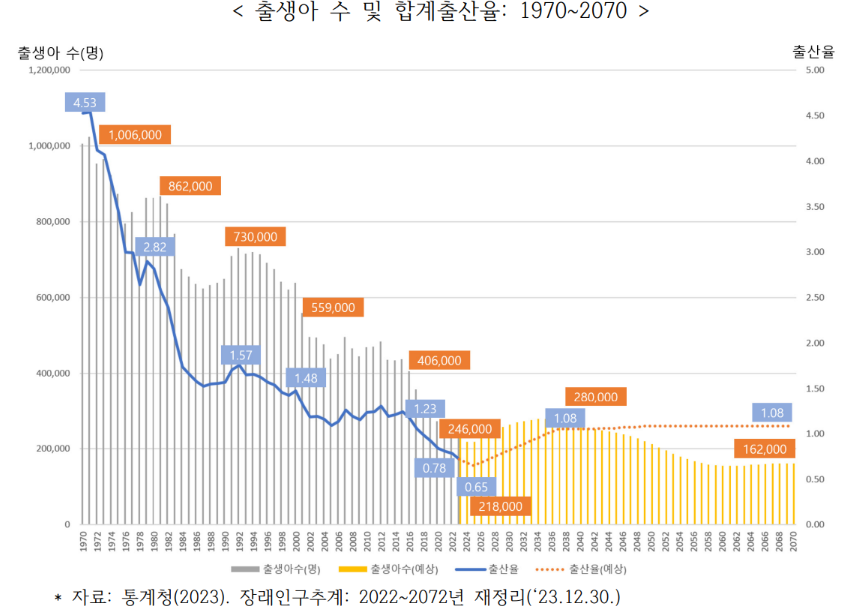스크린샷 2024-01-09 093946.png