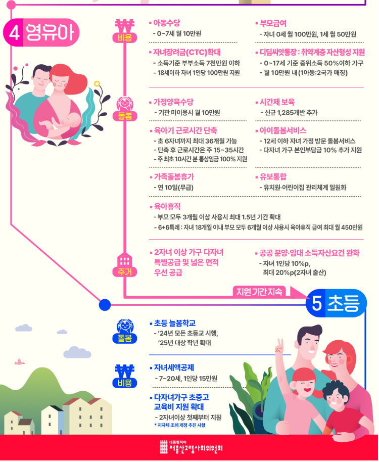 스크린샷 2024-03-06 203326.png