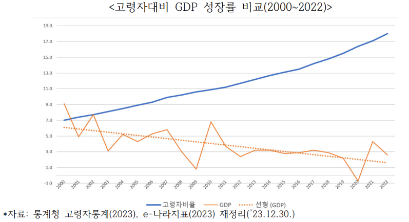 스크린샷 2024-01-09 094802.png