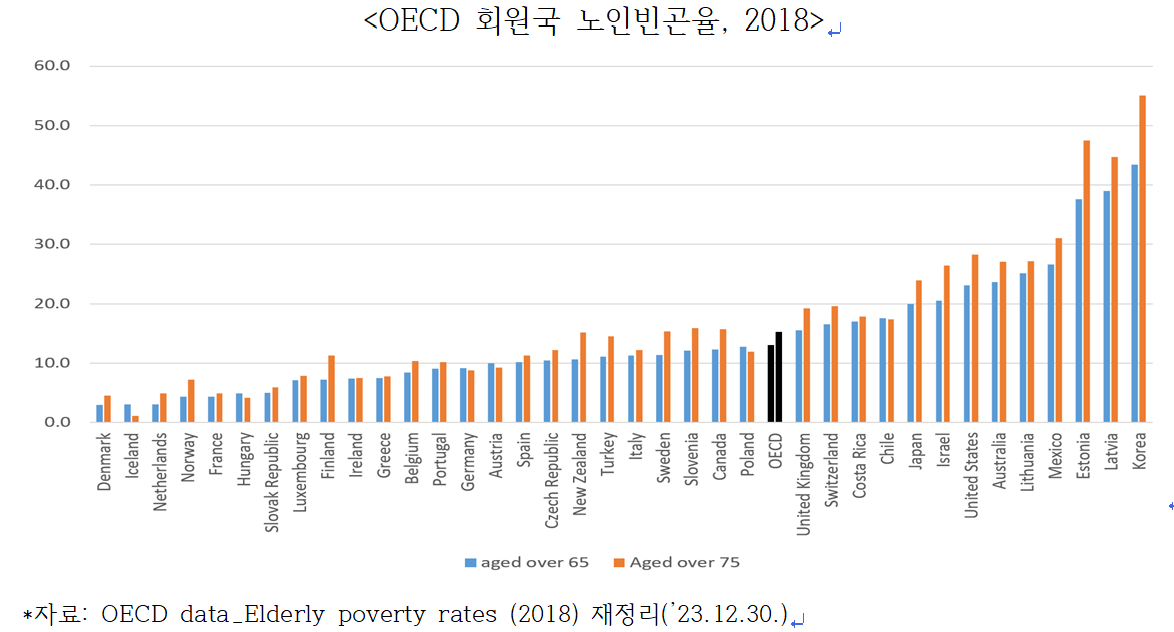 스크린샷 2024-01-09 160507.png