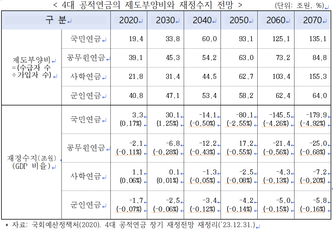 스크린샷 2024-01-09 162719.png