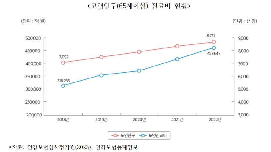 스크린샷 2024-01-09 094915.png