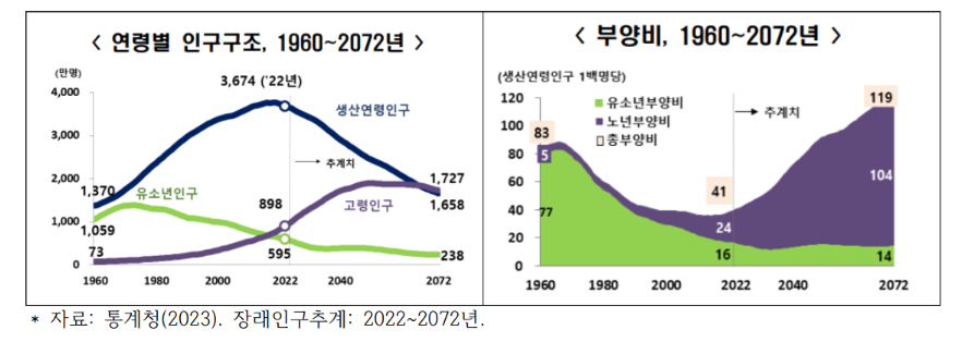 스크린샷 2024-01-09 094653.png