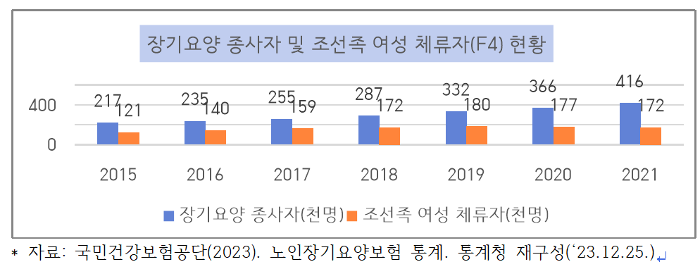 스크린샷 2024-01-09 162019.png