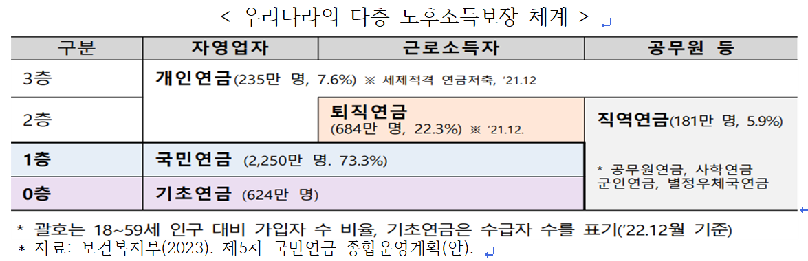 스크린샷 2024-01-09 160553.png