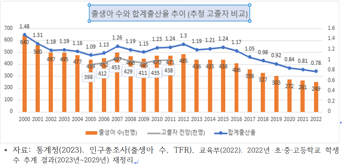 스크린샷 2024-01-09 113428.png