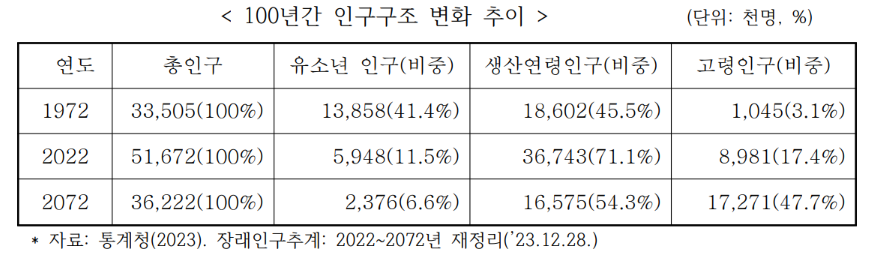 스크린샷 2024-01-09 094957.png