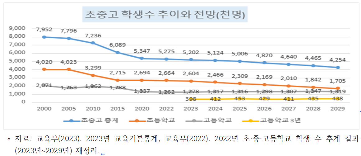 스크린샷 2024-01-09 113618.png
