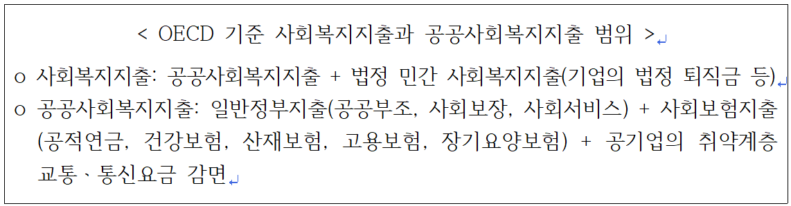 스크린샷 2024-01-09 162418.png