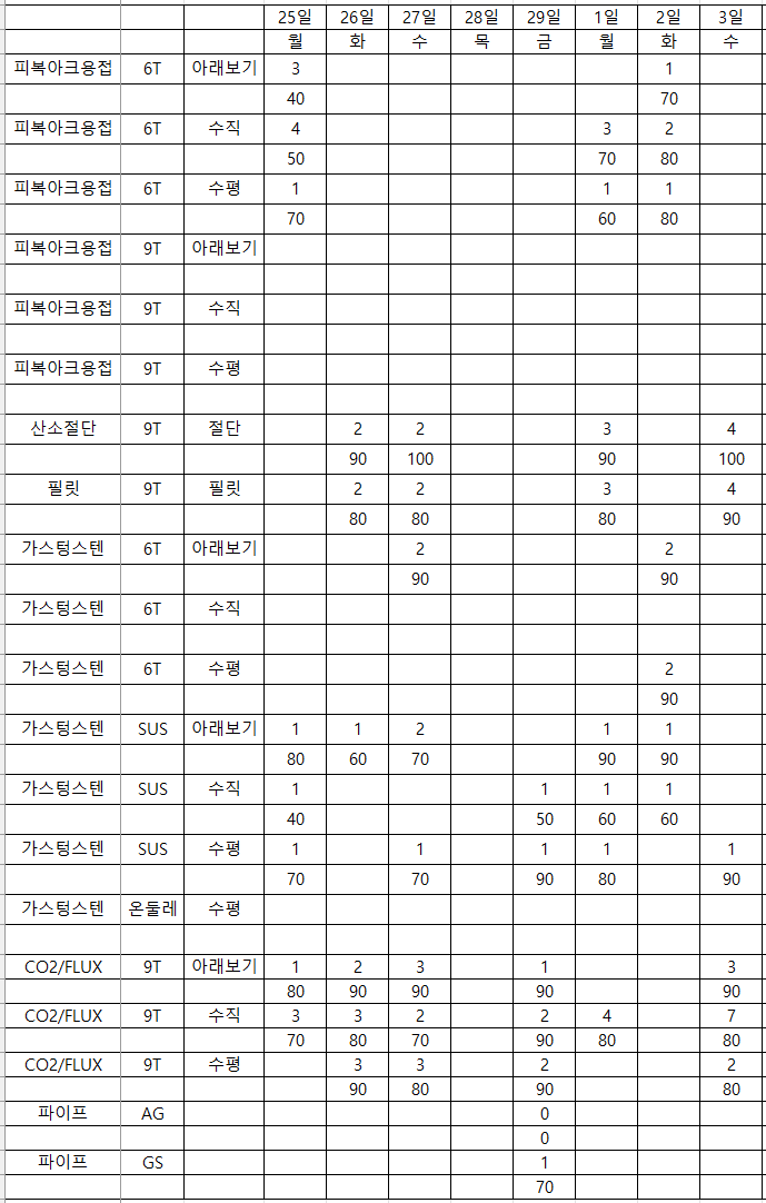 스크린샷 2025-09-03 213205.png