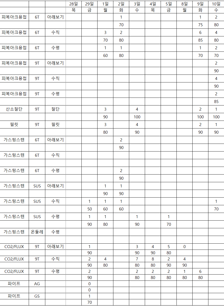 스크린샷 2025-09-10 212743.png