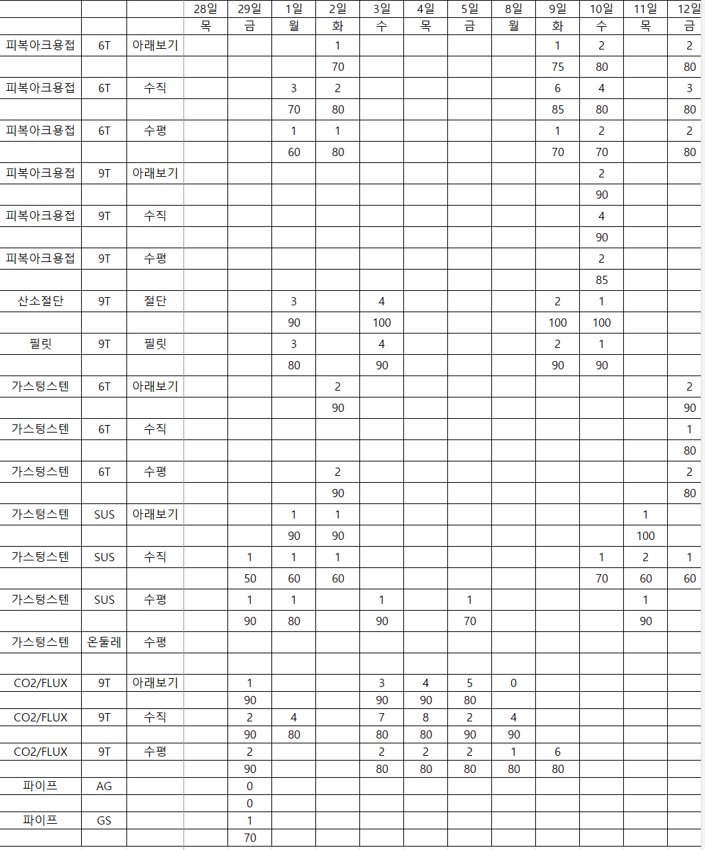 스크린샷 2025-09-12 194547.png