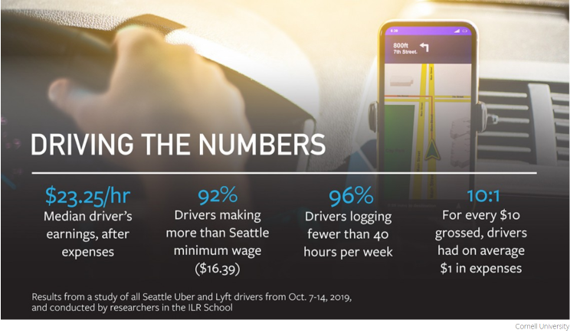 코넬 스터디.png