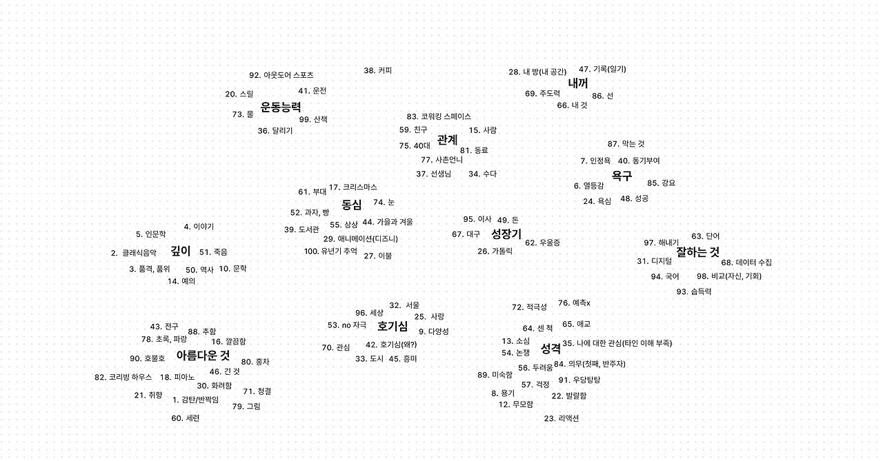 스크린샷 2024-09-03 오후 3.17.42.png