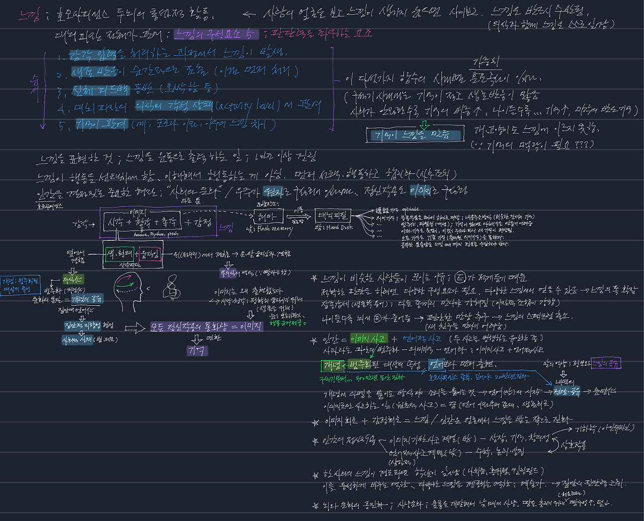 Wu Study 2023 P1 2.png