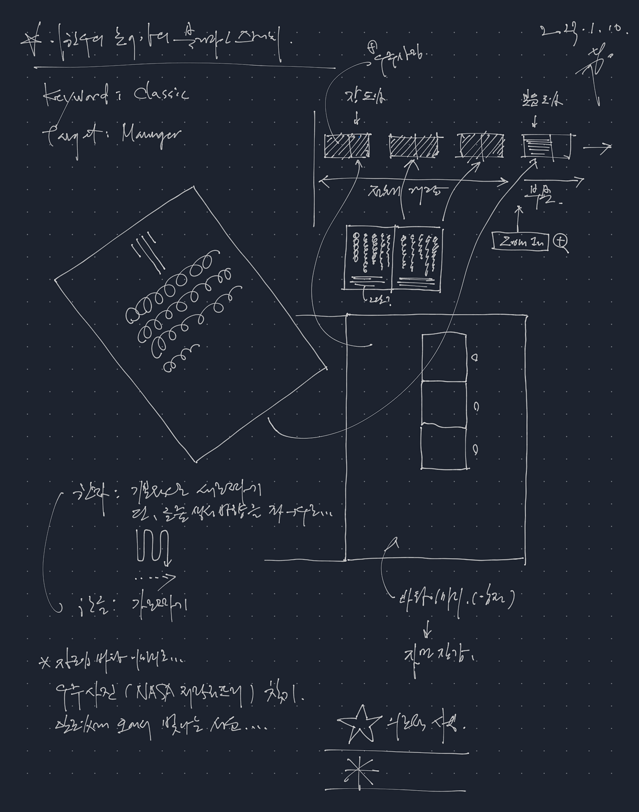 이한우 논어 스케치 230110 P1.png