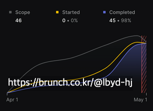 스크린샷 2025-03-19 오전 11.48.47.png