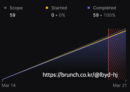 스크린샷 2025-03-19 오전 11.48.08.png