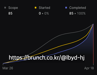 스크린샷 2025-03-19 오전 11.48.42.png