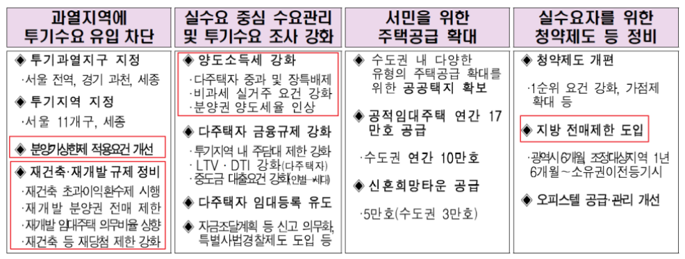 화면 캡처 2024-10-20 124506.png