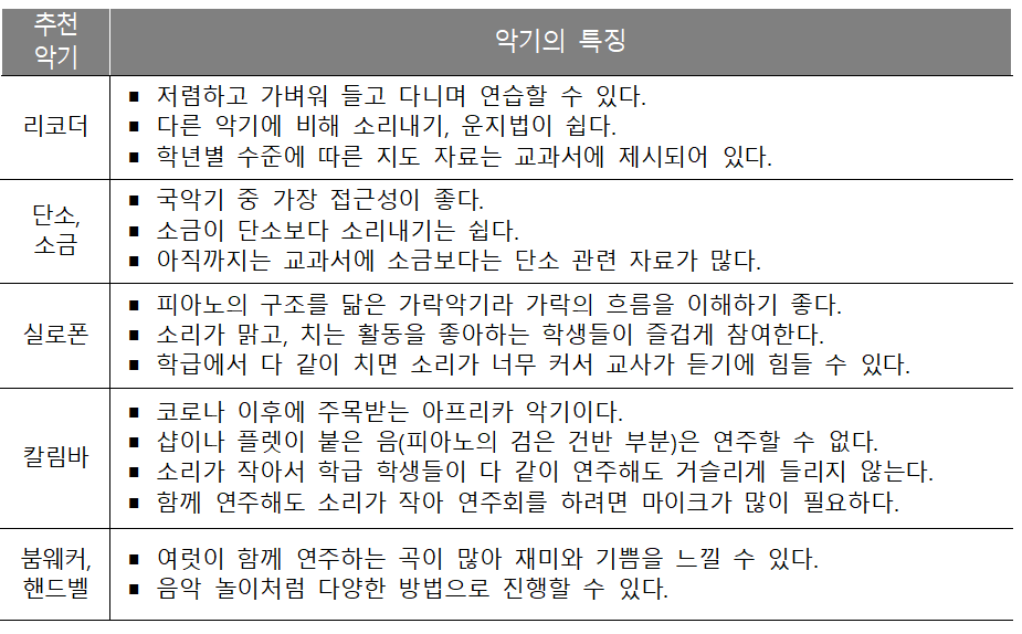화면 캡처 2022-07-07 085325.png