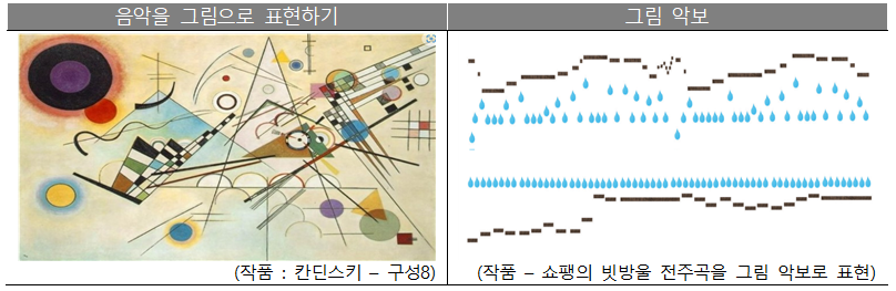 화면 캡처 2022-07-07 102157.png