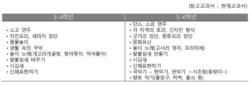 화면 캡처 2022-07-07 102306.png