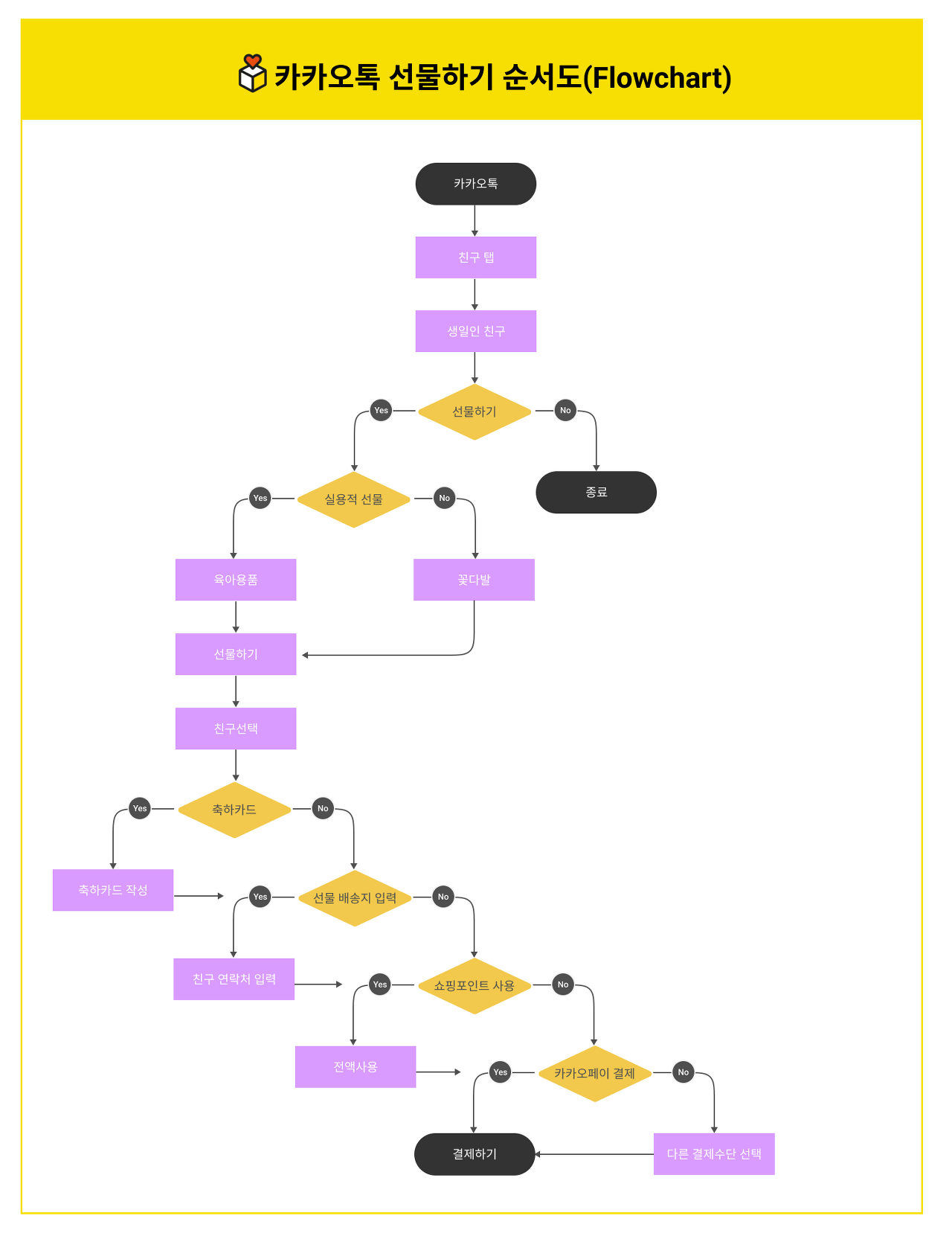다운로드 (2).png