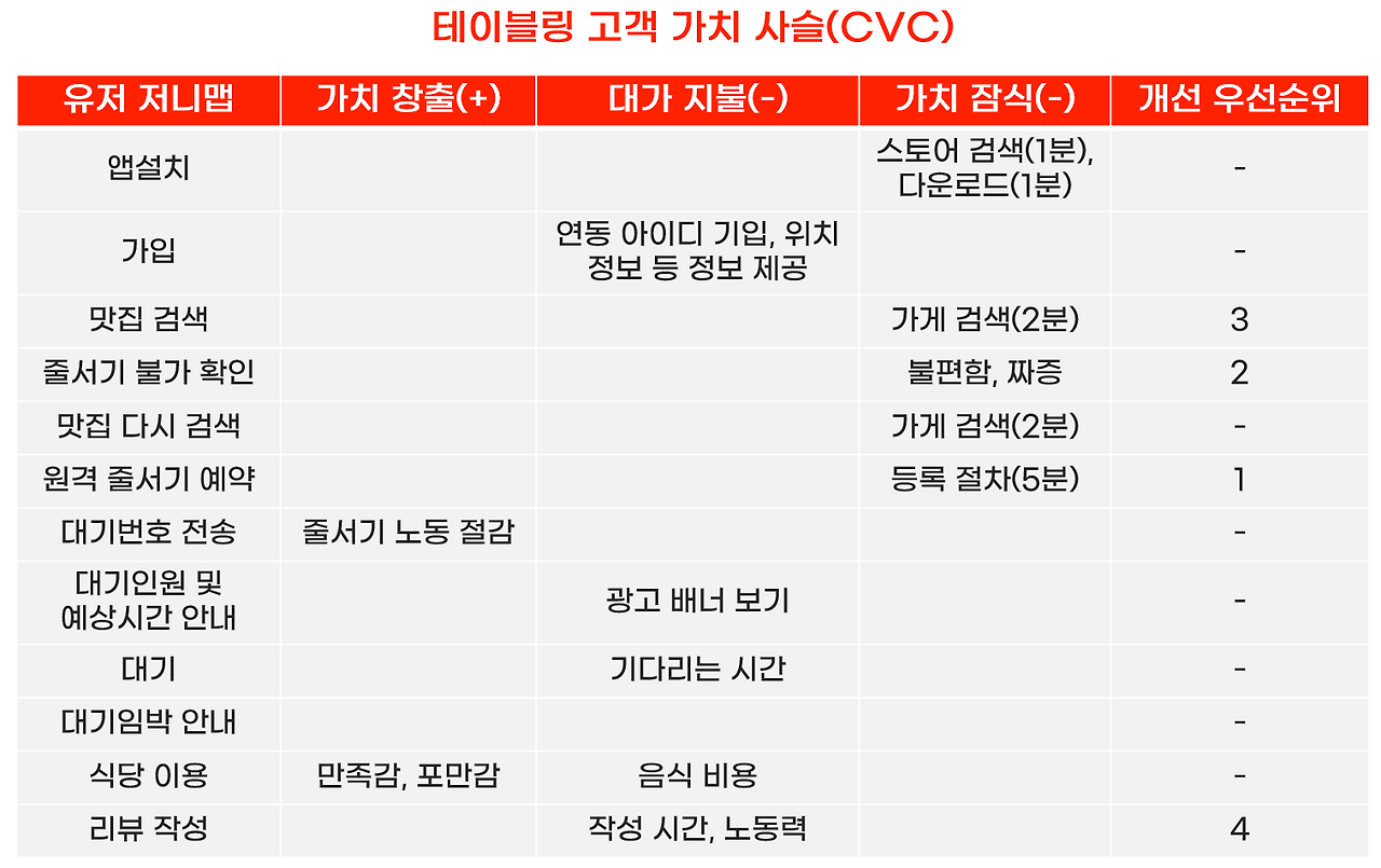 화면 캡처 2022-07-10 221827.png