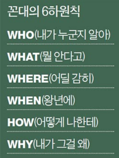 꼰대의 6하원칙.png