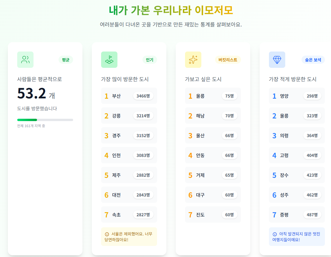 스크린샷 2025-09-11 165408.png