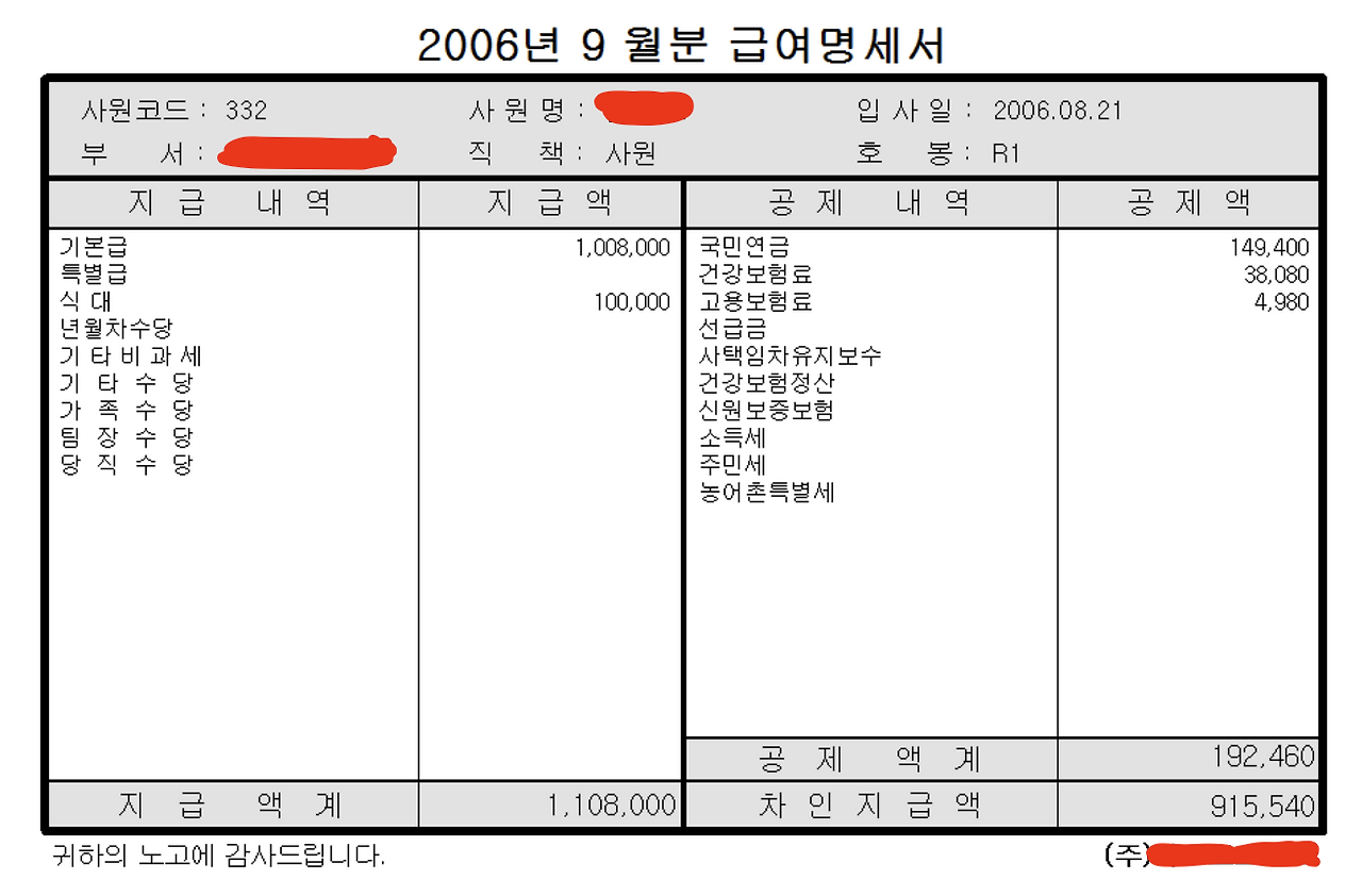 Screen Shot 2022-01-29 at 1.43.14 PM.png