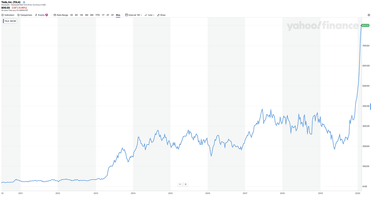 Screen Shot 2020-02-17 at 3.49.36 PM.png