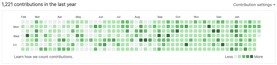 Screen Shot 2021-02-10 at 12.39.29 PM.png