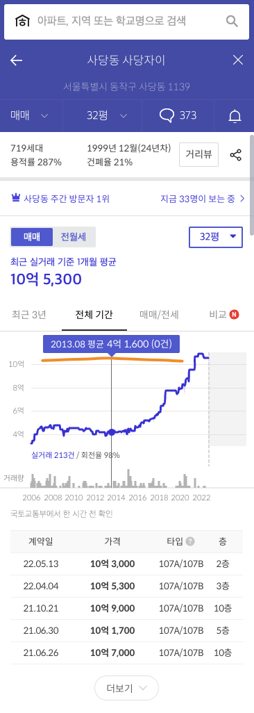 Screen Shot 2022-09-22 at 3.01.11 PM.png