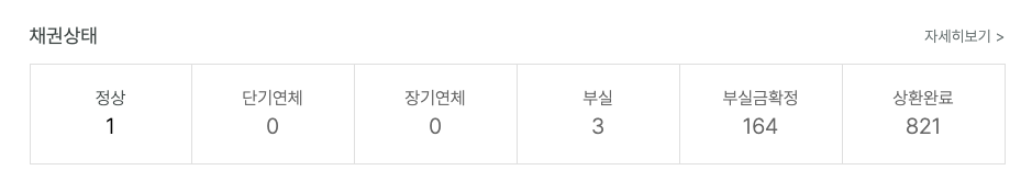 Screen Shot 2021-10-02 at 7.23.29 PM.png