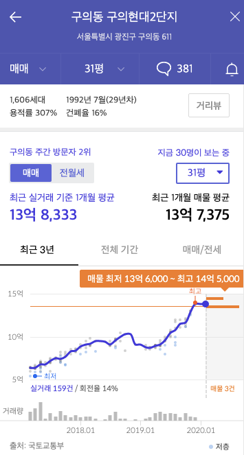 Screen Shot 2020-02-17 at 3.53.56 PM.png