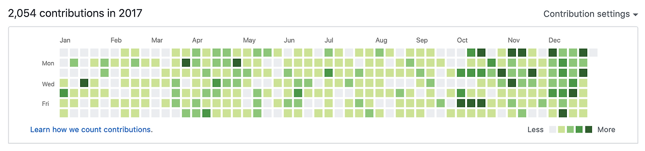 Screen Shot 2020-05-26 at 11.04.51 AM.png