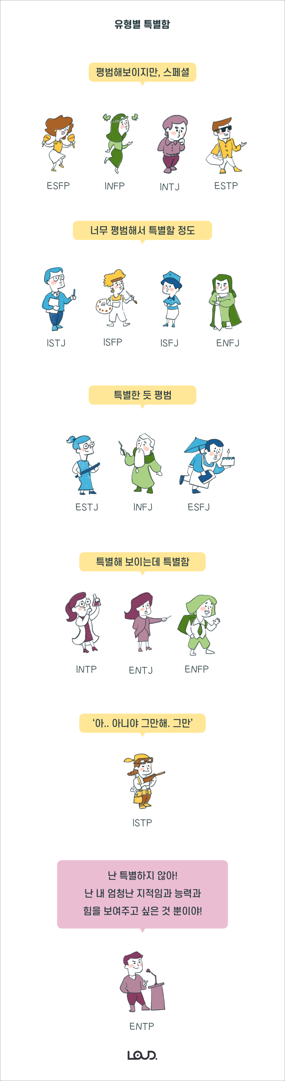 MBTI_유형별_상황별_할_때14.png