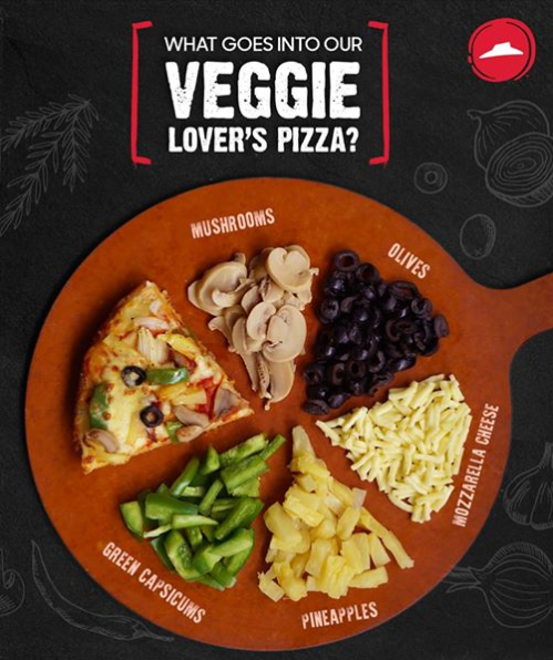 채식주의_피자헛.png