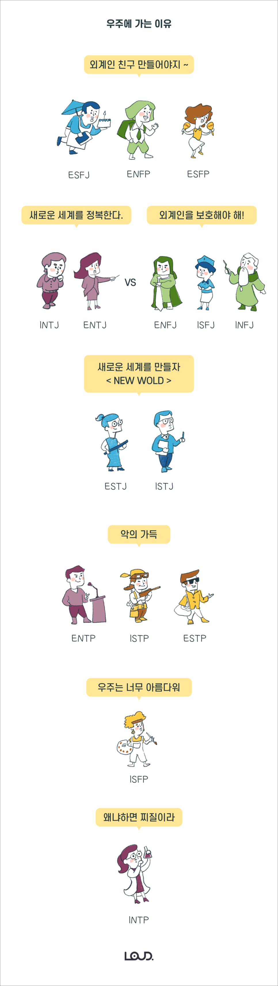 MBTI_유형별_상황별_할_때13.png