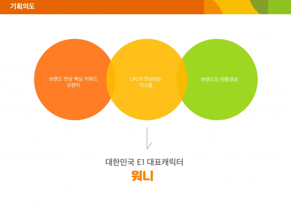 포트폴리오_캐릭터디자인_E1  (3).png