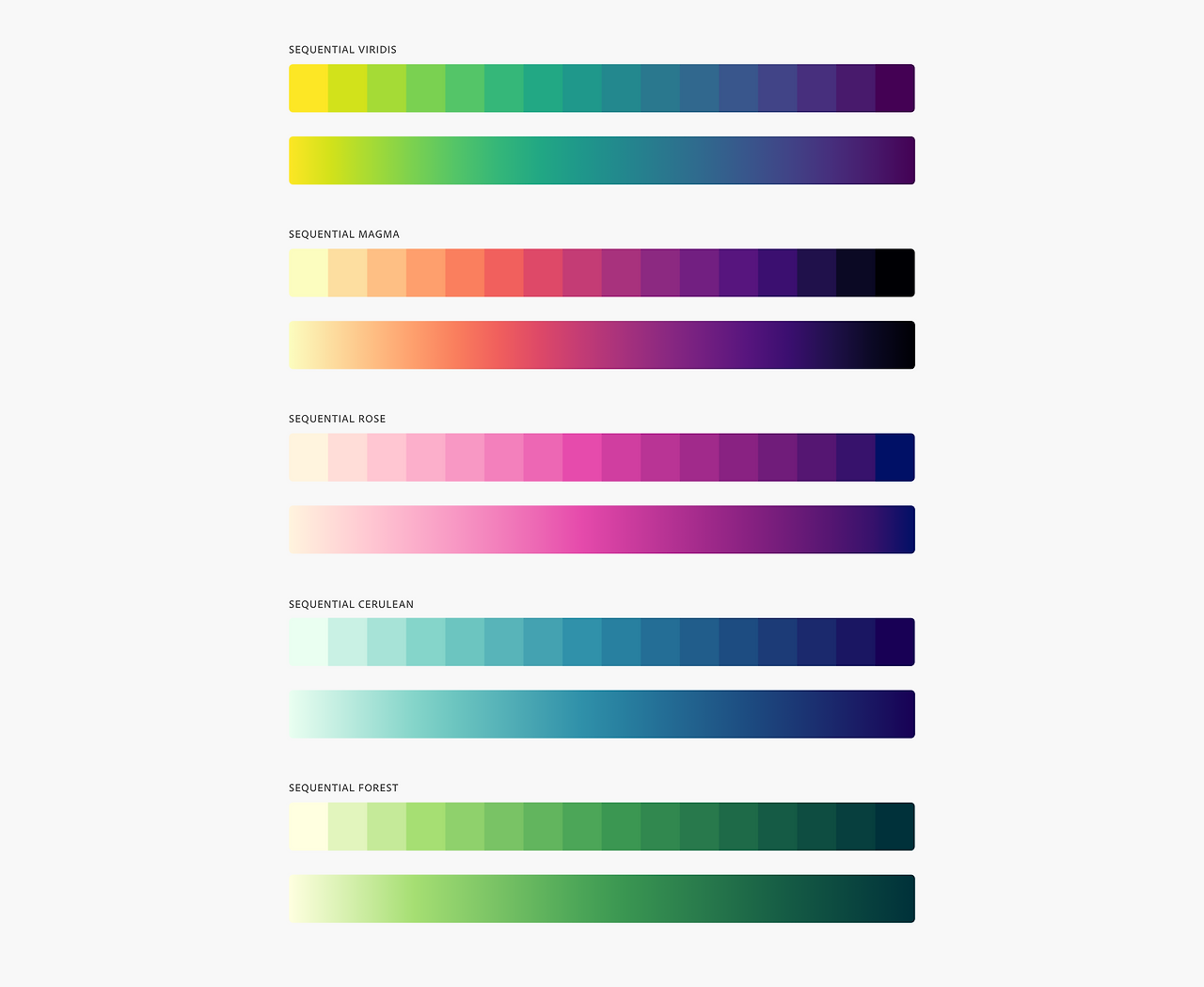 data-vis-color_options_sequential_desktop@2x_1649353411210-1.png