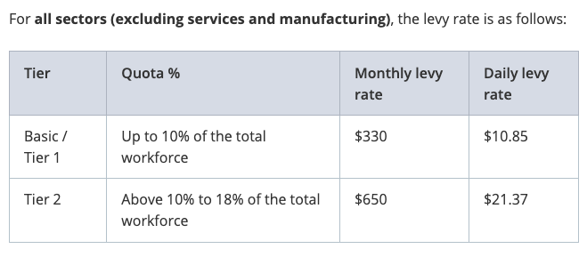 스크린샷 2021-08-03 오후 6.53.25.png