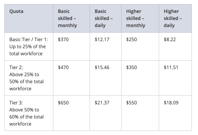 스크린샷 2021-08-03 오후 6.54.26.png