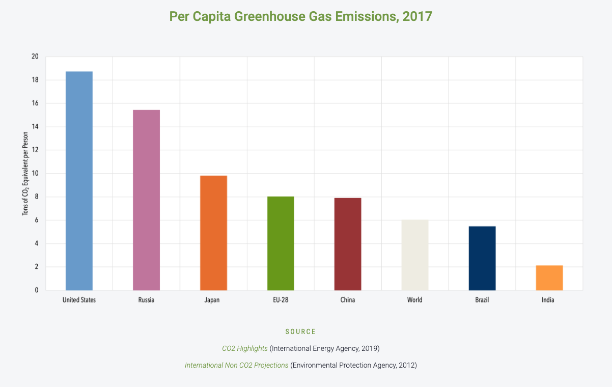 스크린샷 2021-08-12 오후 2.11.25.png