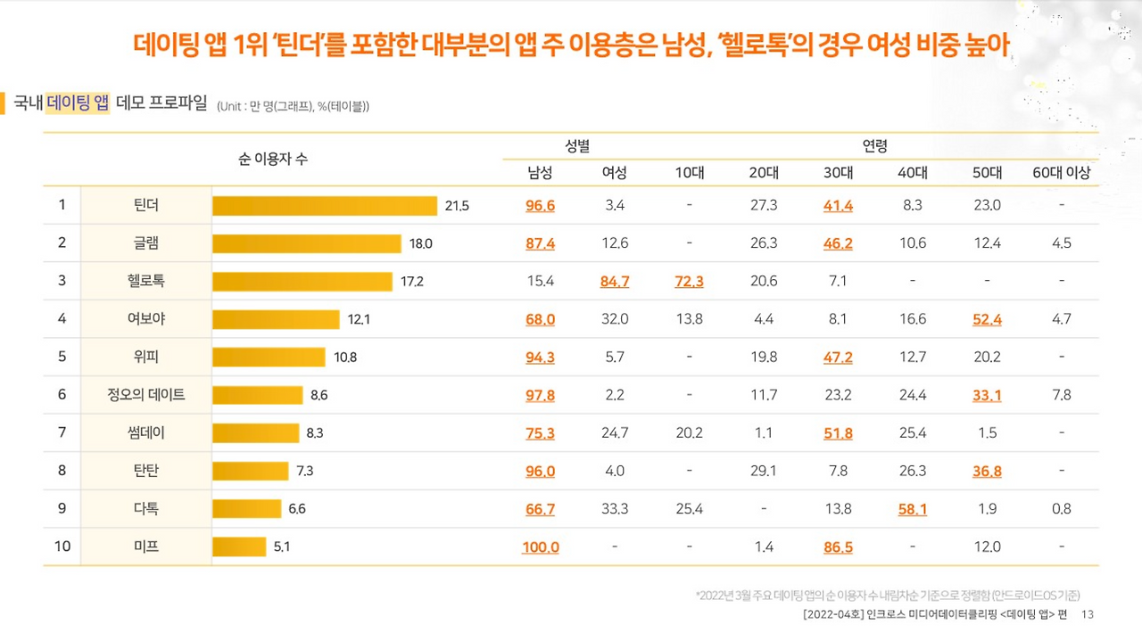 스크린샷 2023-06-24 오후 3.57.39.png