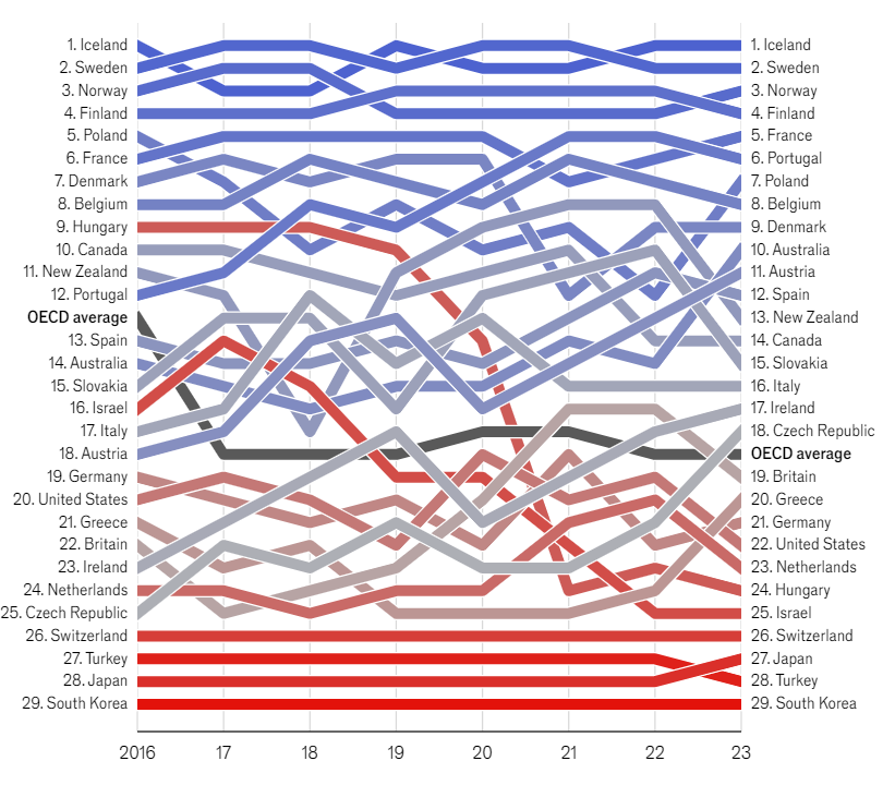 스크린샷 2024-03-07 144827.png