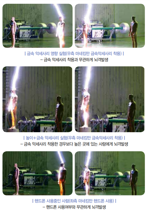 낙뢰 팩트체크.png